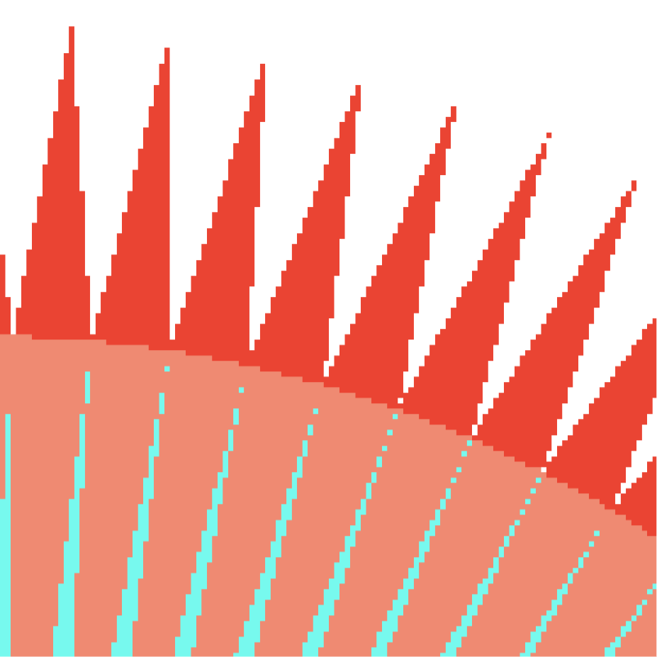 Point Sampling(点采样)