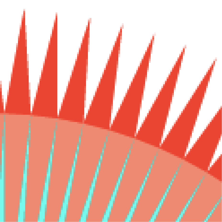 Antialiasing(反走样)